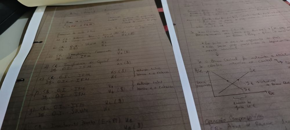 Macroeconomia - testes