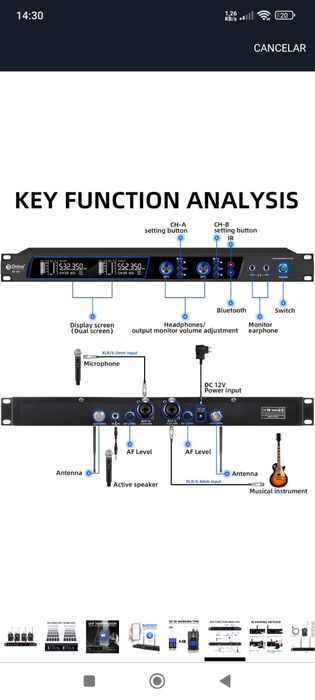 Sistema inears IEM para banda
