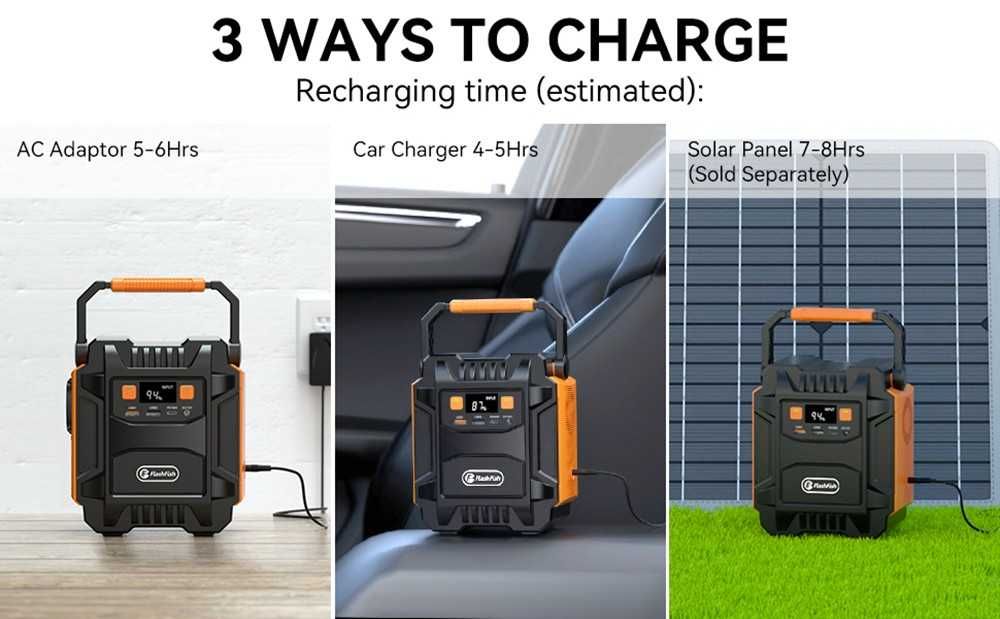 Estação de Energia 200W, Gerador Solar  172.8WHl 48000mAh  220V