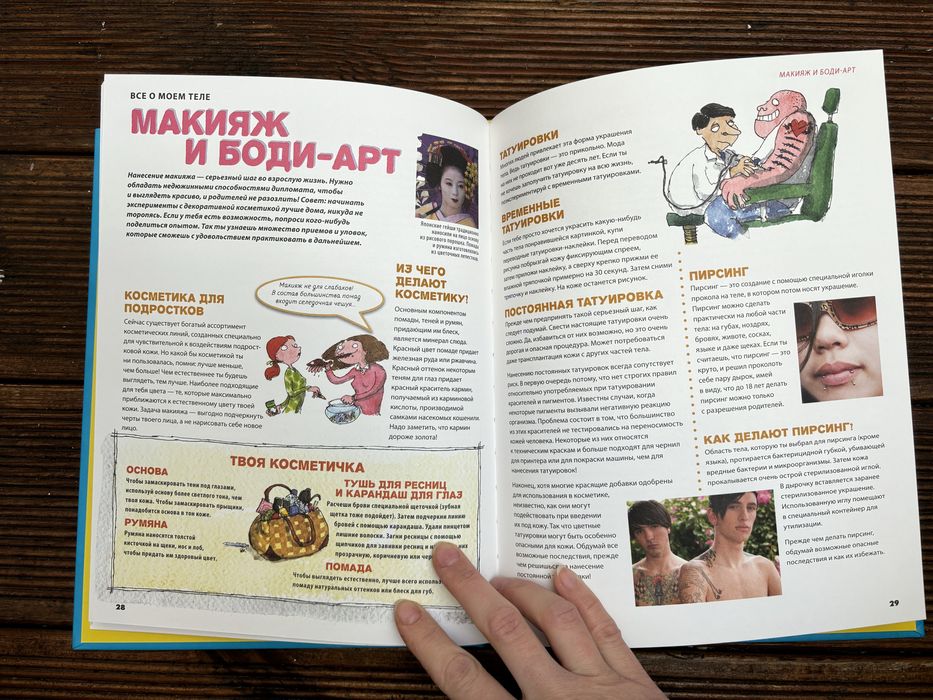 Энциклопедия Все о моем теле