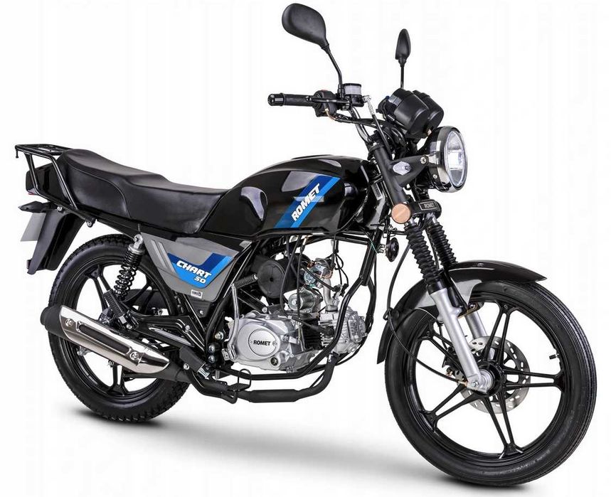 Motorower Romet Chart