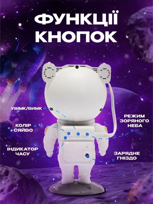 Нічник проектор космонавт