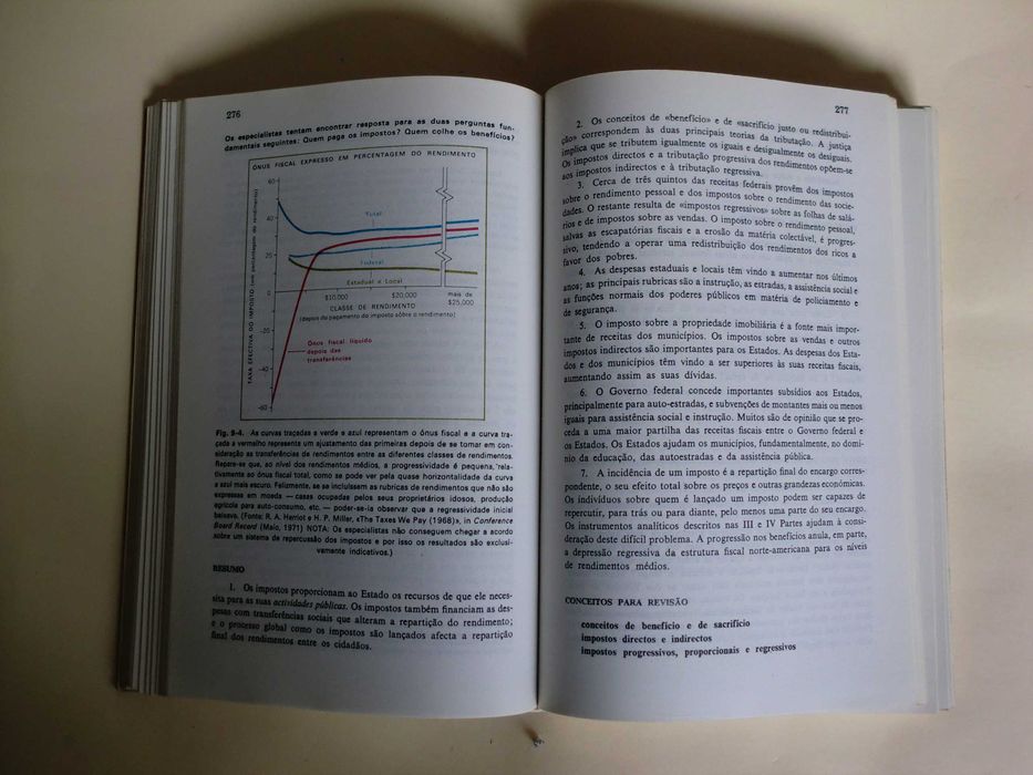 Economia  - 1º Volume de Paul A. Samuelson