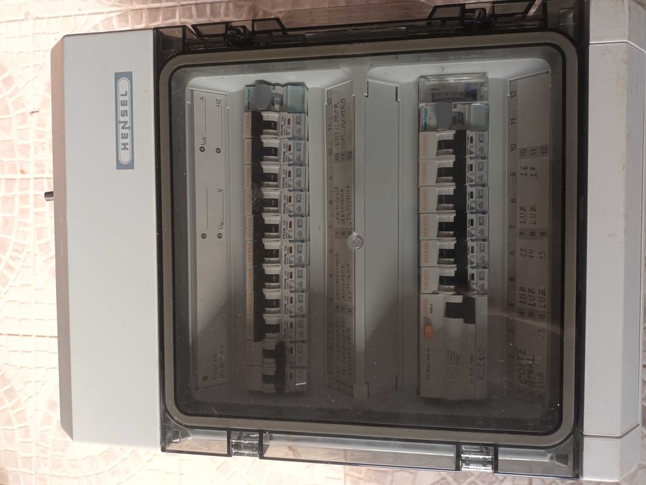 Quadro elétrico
