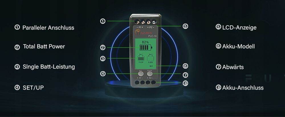 Balanser napięcia akumulatorów 12 V/24 V/48 V/60 V/72 V/96 V PLC-10