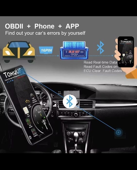 Odb2 elm327 diagnóstico carro dupla placa