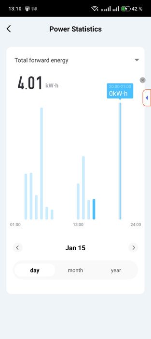 Реле напруги, захист від перенапруги