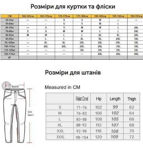 Тактична чоловіча куртка Softshell . Є опт!