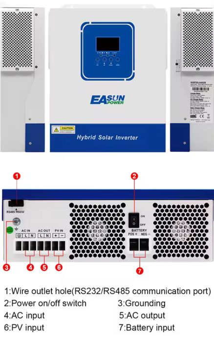 Гибридный инвертор Easun 4kw 24V только в Днепре