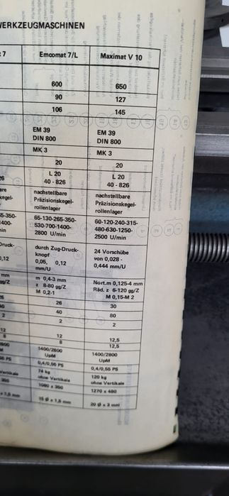 Tokarka Emco Maximat V10-P tokarkofrezarka szlifierka stół