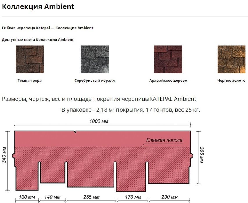 Katepal, Катепал Битумная гибкая черепица 100% финский оригинал