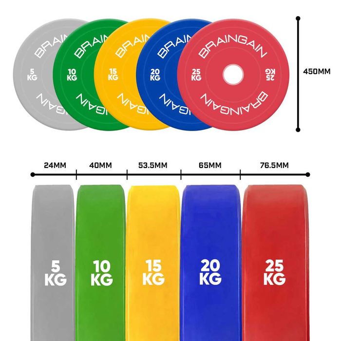 Bumper Plates coloridos conjunto 150kg BRAINGAIN precisão IWF +/- 10g