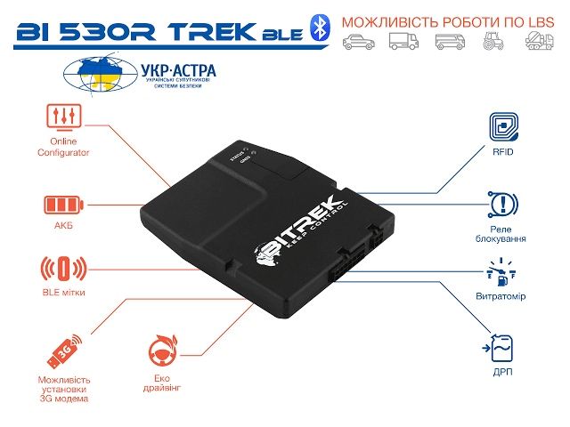 Wialon - GPS трекер / GPS tracker + установка