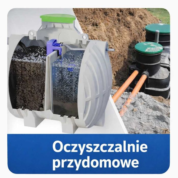 Przydomowa biologiczna oczyszczalnia ścieków Sprzedaż Montaż Serwis