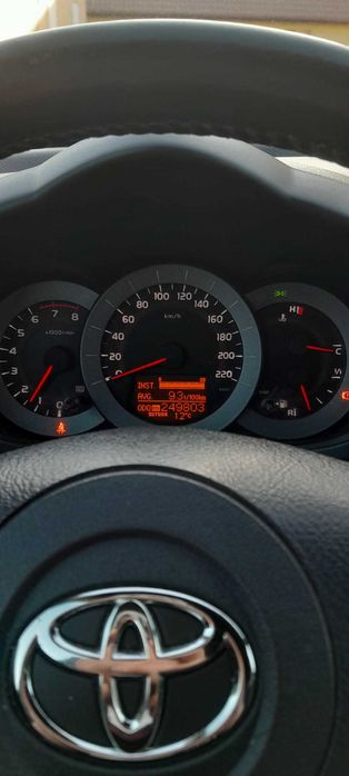 Toyota RAV4 2006r
