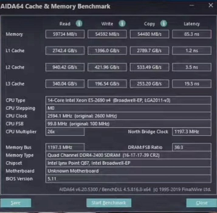 Процесор Xeon E5-2690v4