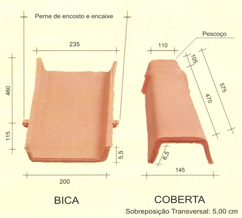 Ofereço Telha Silmar