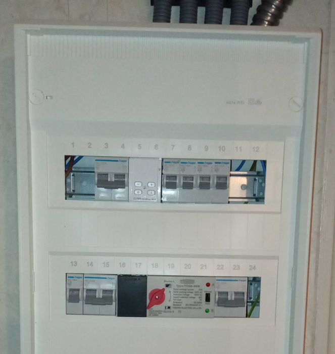 Електрик. Електрика. Збірка електрощитів. Резервне живлення.