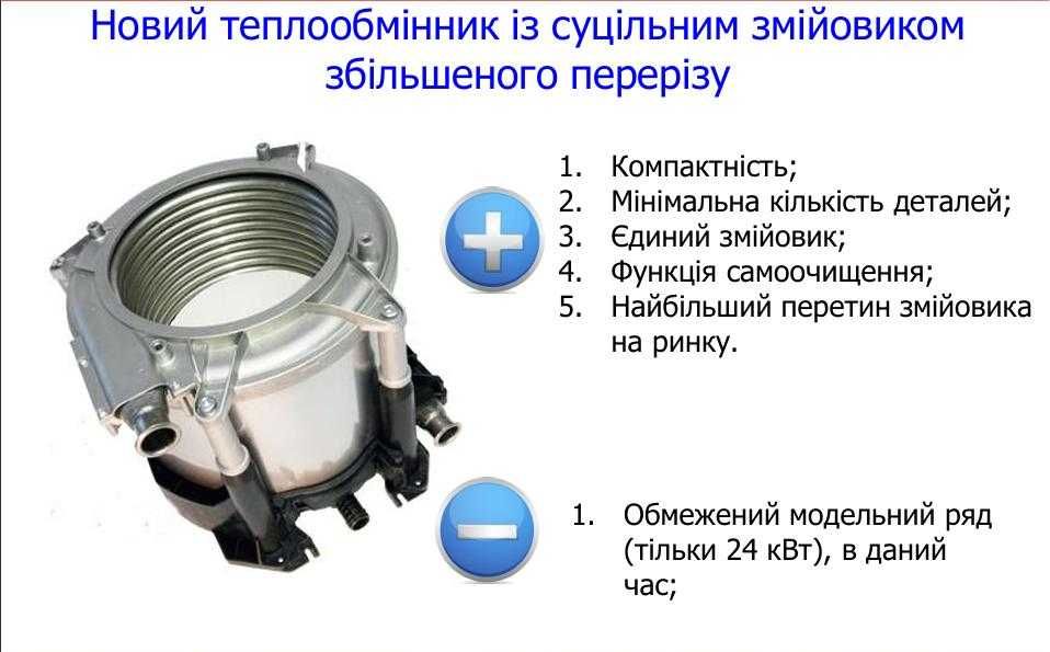 Двоконтурний конденсаційний котел Nova Florida Leo New Condensing 24