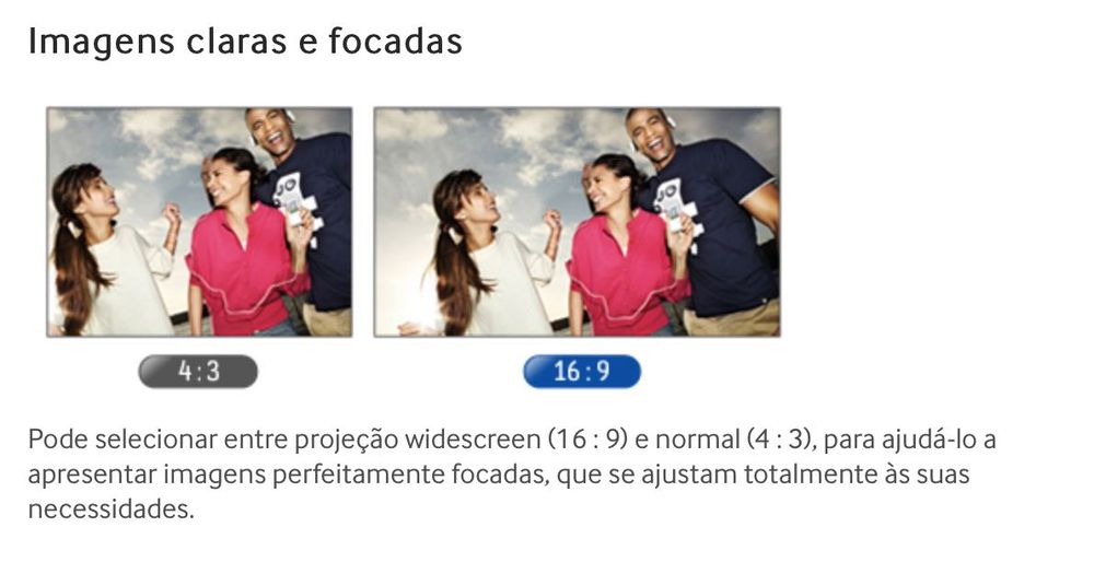 Projector de vídeo Samsung SP-M200S