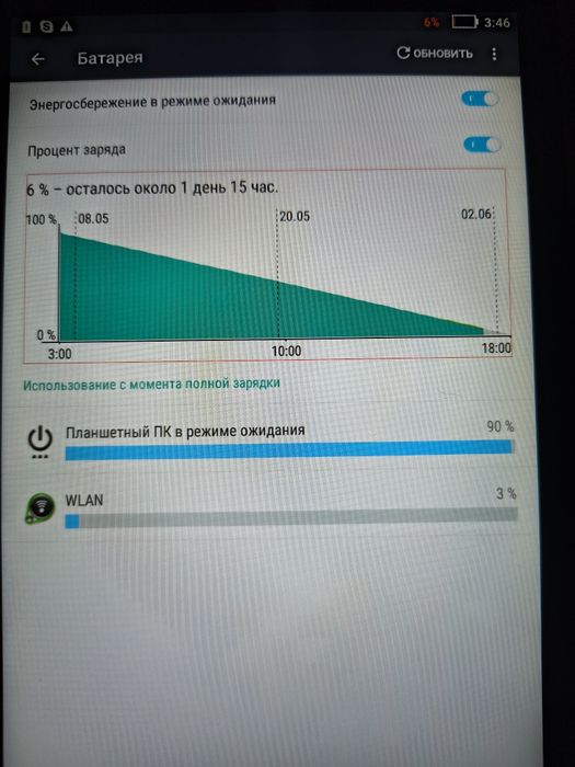 Планшет   робочий