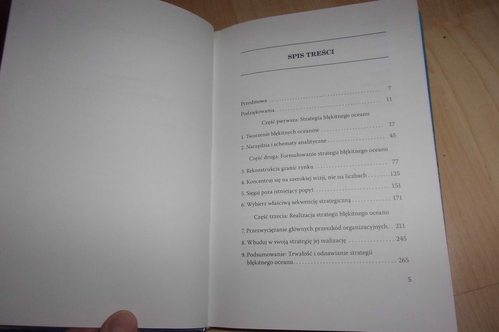 strategia błekitnego oceanu Kim