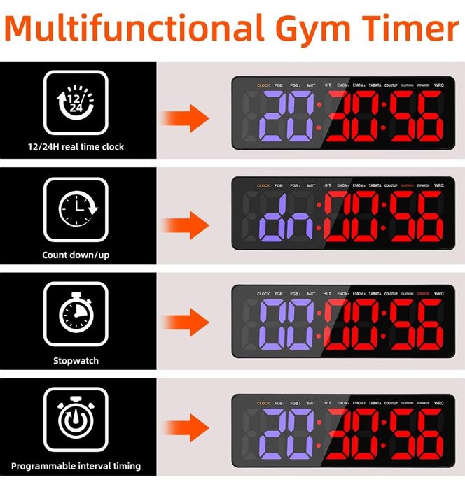 Zegar do ćwiczeń ze stoperem