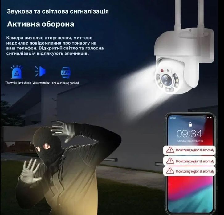 Камера відеоспостереження