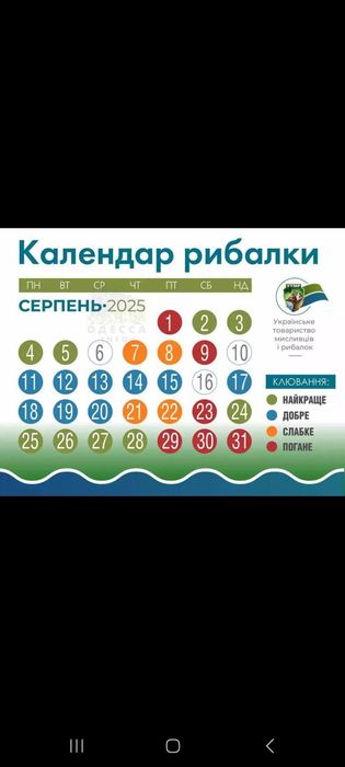 Катушка Penn Beachmaster 165 антиквариат