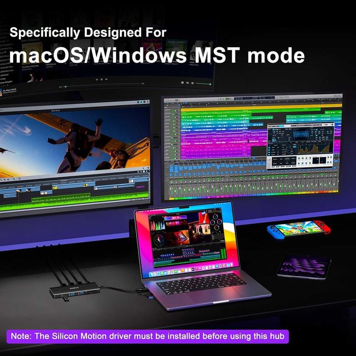 Kozyc Stacja dokująca USB-C z 3 wejściami HDMI i trzema wyświetlaczami