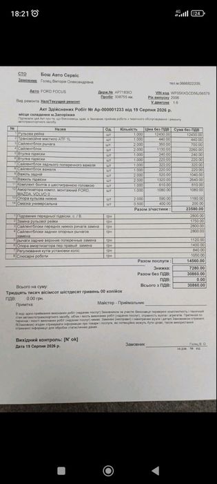 продам свое авто