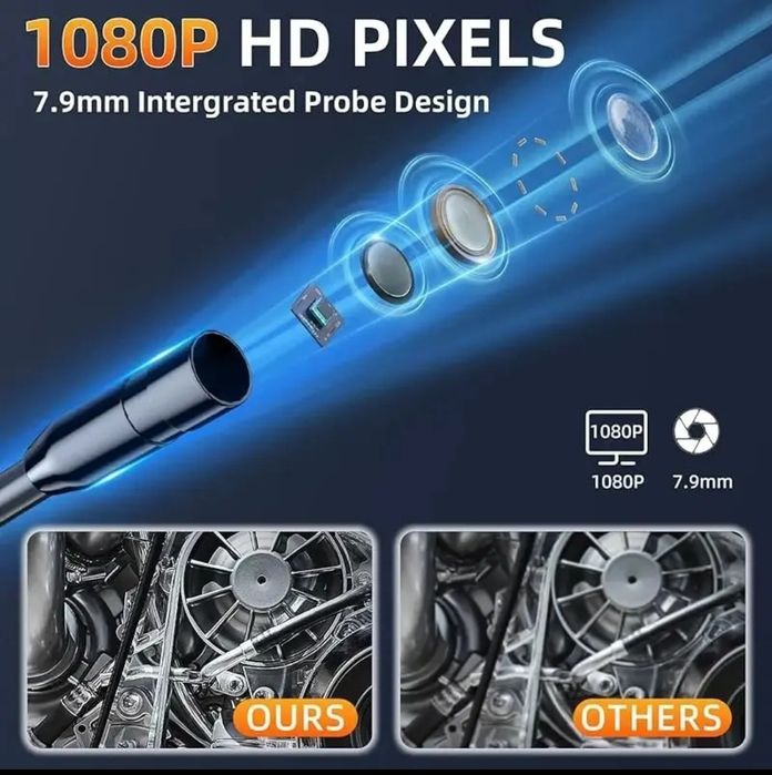 Ендоскоп з двома та однією камерами 1920*1080P HD эндоскоп