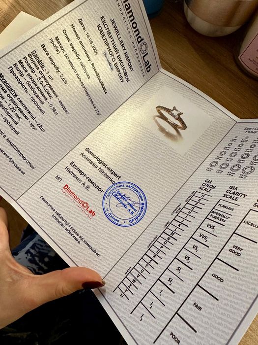 Кільце з білим сапфіром