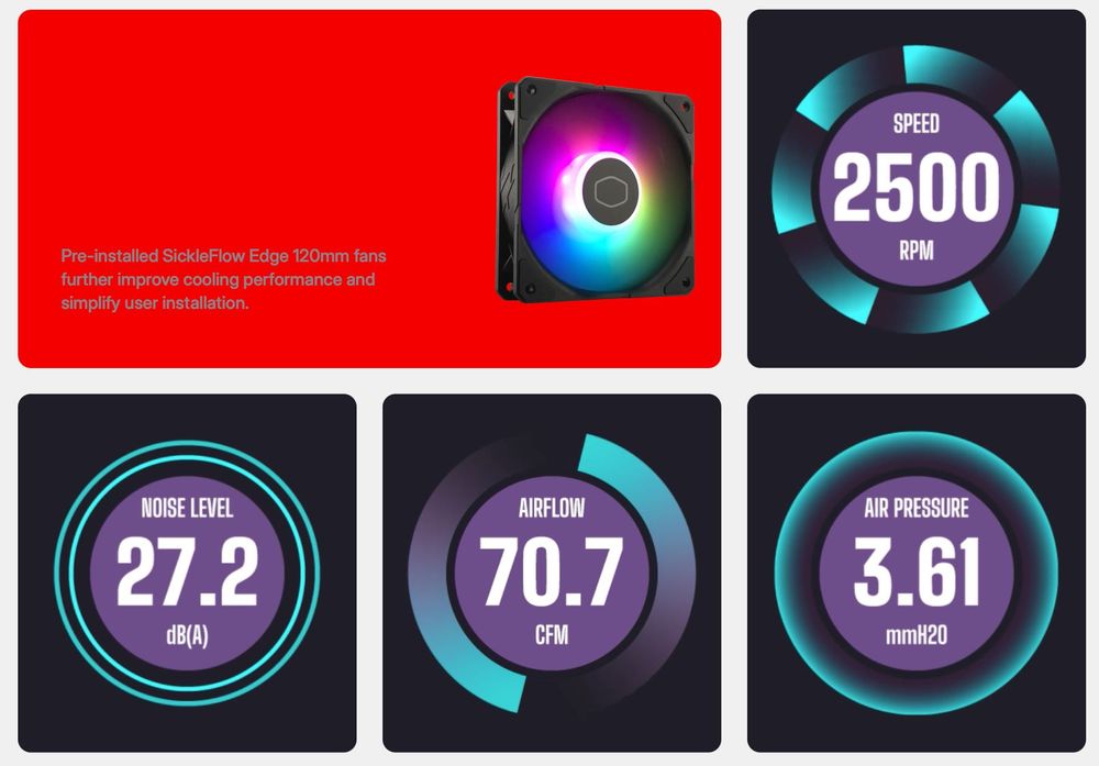 Cooler Master Chłodzenie wodne MasterLiquid 240 Atmos ARGB, 2x120mm