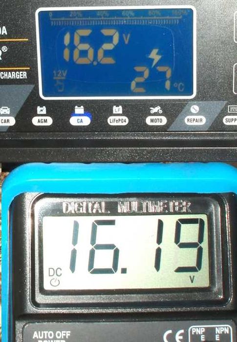 Зарядное устройство Foxsur FAC-200 12V-20A/24V-10A