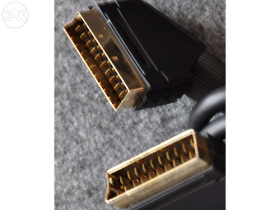 SCART Card64283971480066121