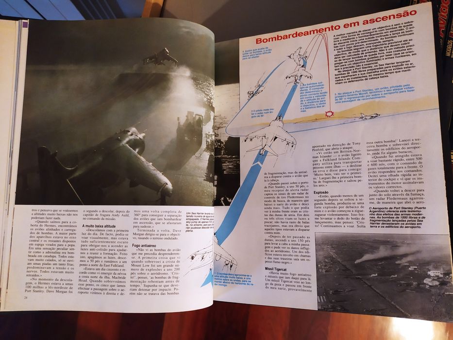 (novo preço !) O mundo da aviação: modelos, técnicas e experiências de