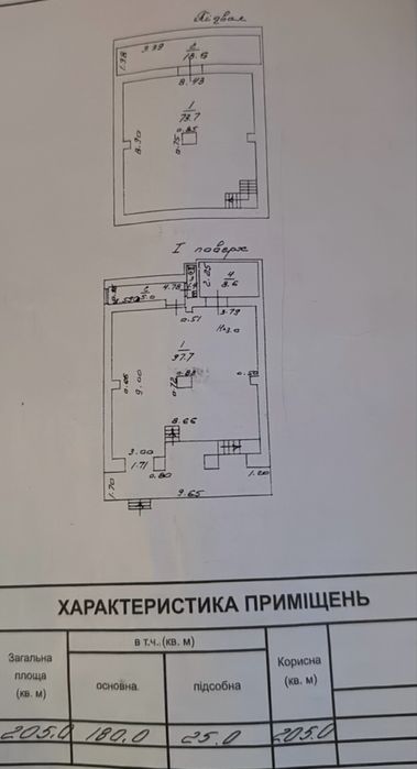 Аренда кафе Фасад 10 метров Екатерининская 62