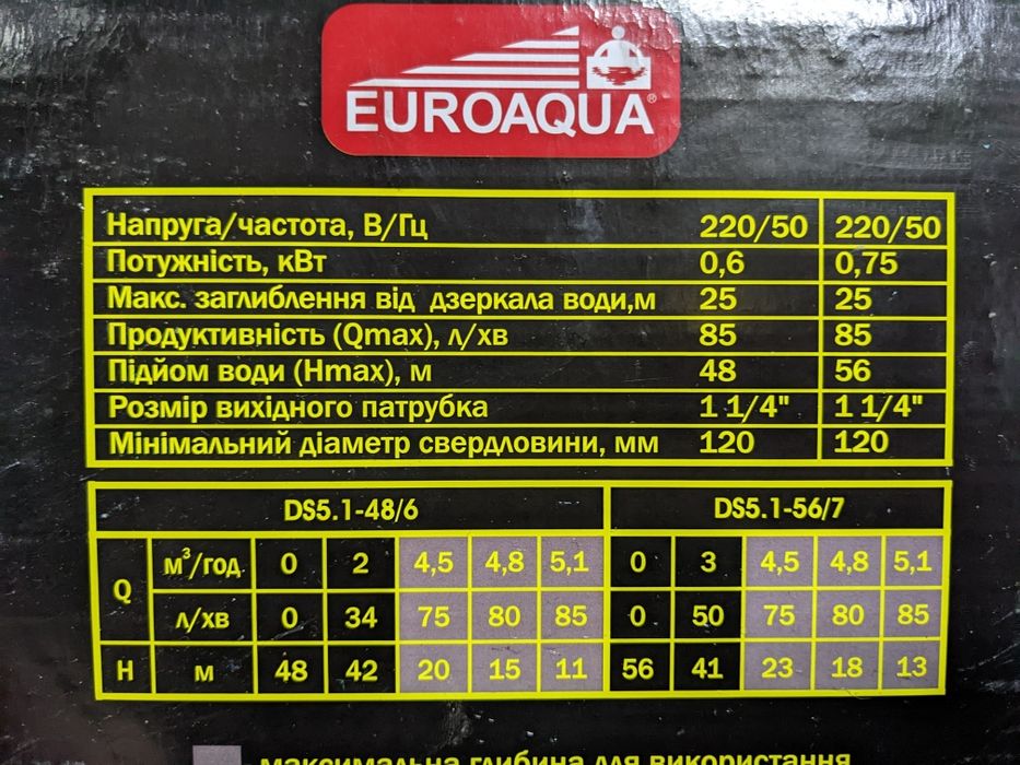 Насос DS 5.1-48/6 з нижнім забором води