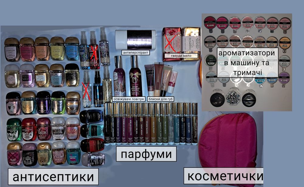 Гелі для душу, антисептики, мило-пінки, креми для рук, тіла та ін.