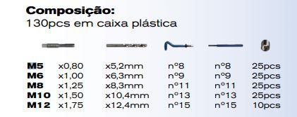 Jogo para reparar roscas K-coil M5 a M12 Portes Grátis