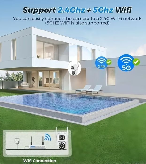 Камера відеоспостереження WiFi