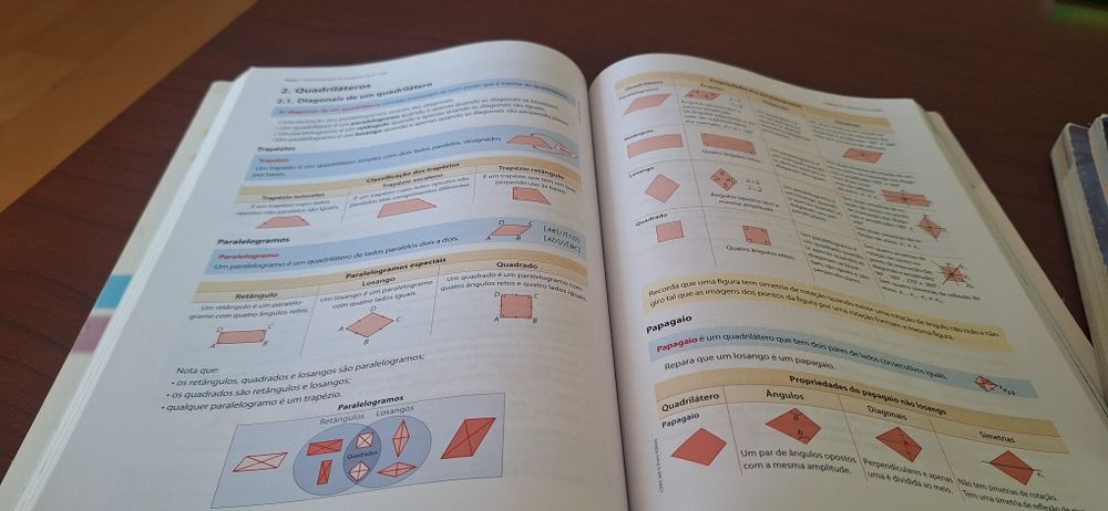 Manual de preparação a prova final exame matemática 9ano
