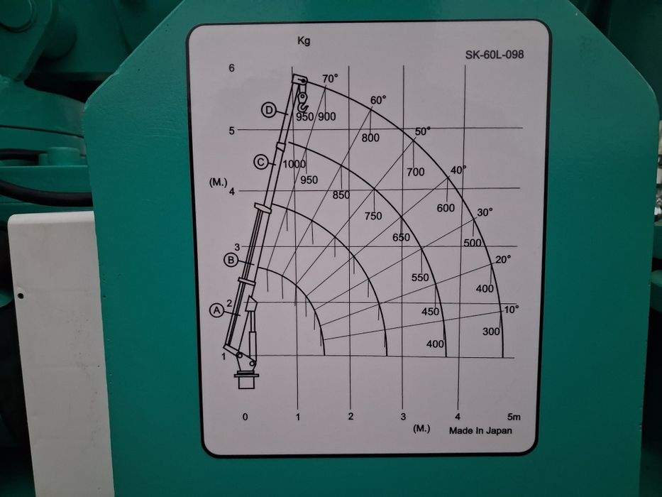 Mini Żuraw gąsienicowa dźwig pająk Koushin bi energy maeda unic