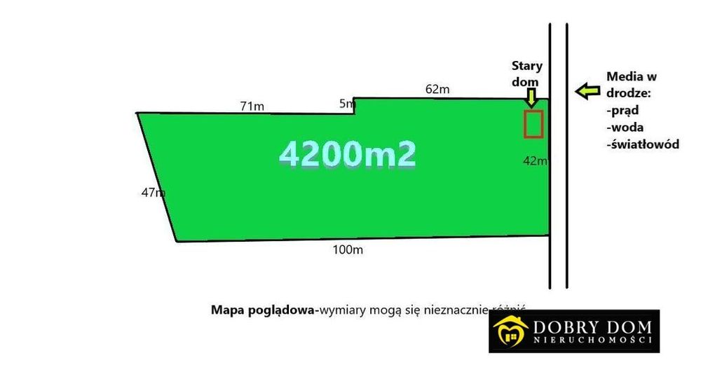 Idealne miejsce pod Twój dom