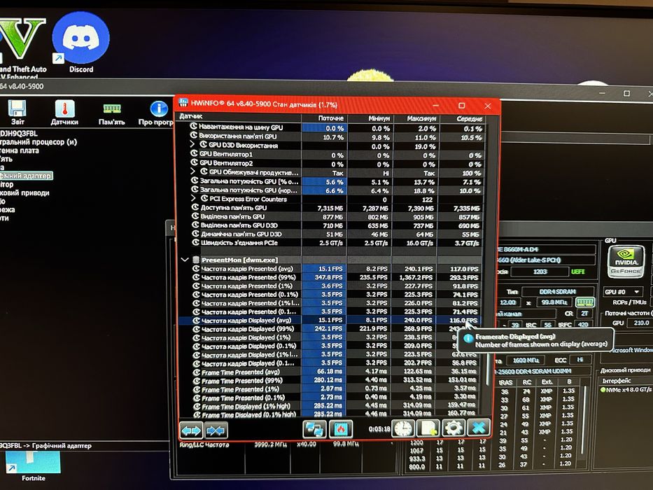 Ігровий ПК RTX 3070 Ti