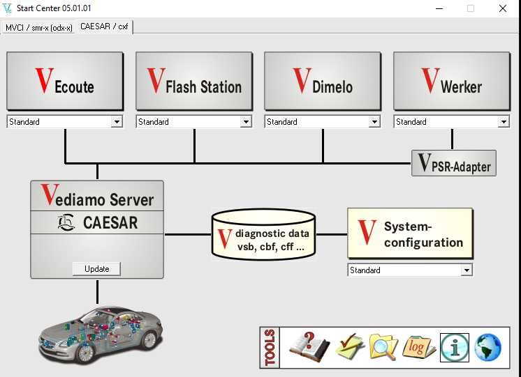 Установка XENTRY [2025] / DAS / Vediamo / Monaco / EPC / WIS / ZenZefi