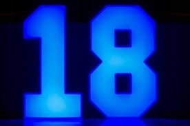 Wynajem cyfr 18 ( urodziny, roczek )