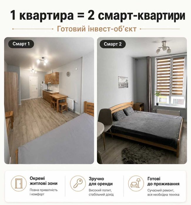 ЖК Акварелі 2.  Вигідна пропозиція для інвесторів. Одна квартира, подвійна дохідність