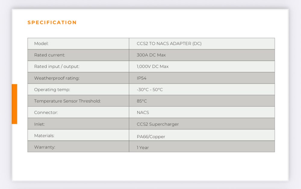 Перехідник GUWIEYG CCS2 для Tesla 3 S X Y Адаптер